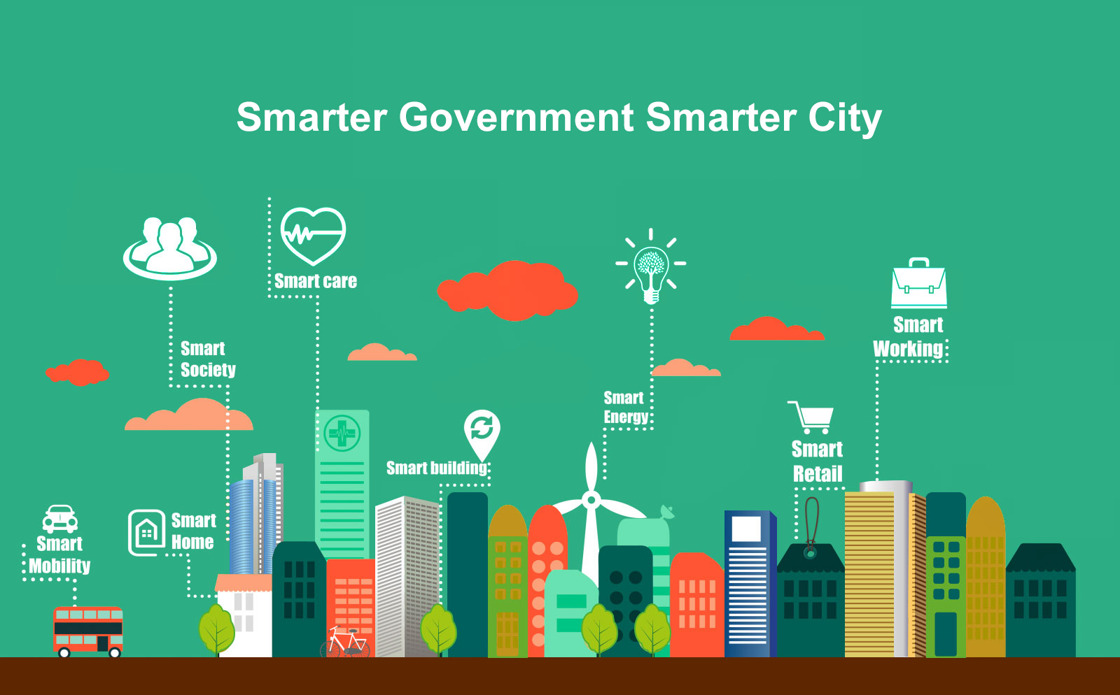 Smart City Vision